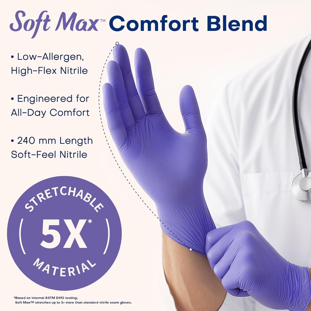 Luvas Descartáveis de Nitrilo  - Exam Glove Nitrile avaliação e preço