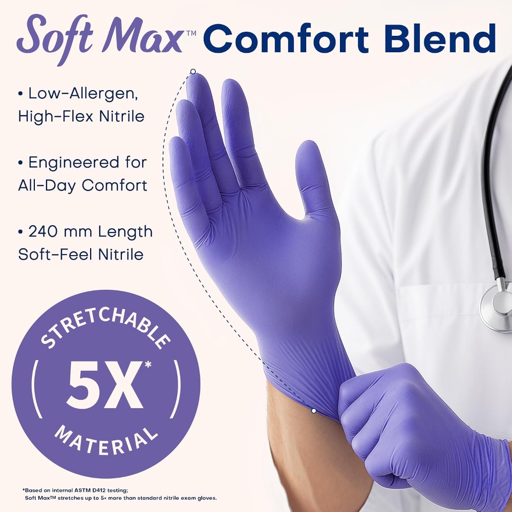 Luvas Descartáveis de Nitrilo, - Exam Glove Nitrile avaliação e preço